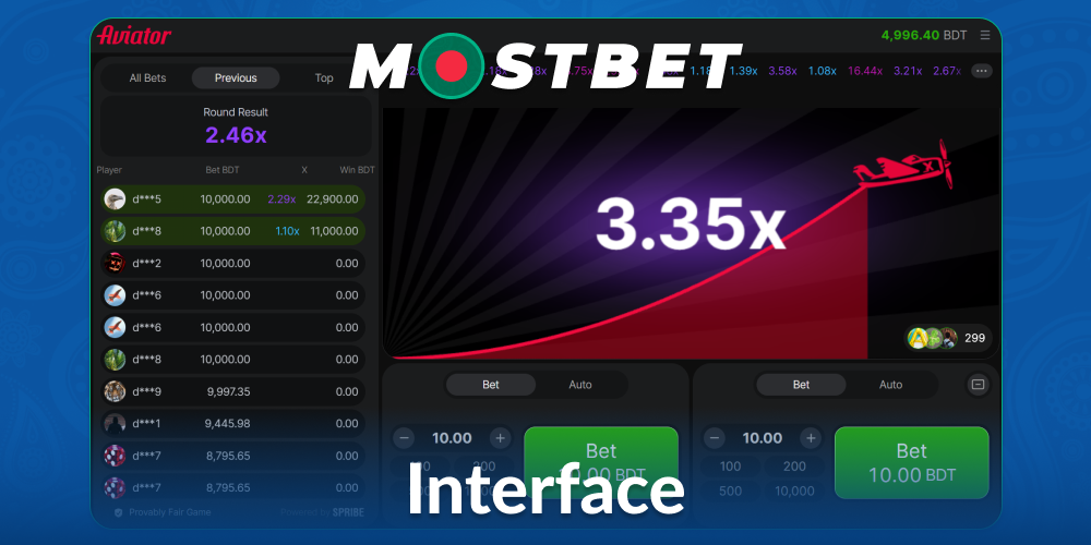 Aviator Mostbet BD game visuals