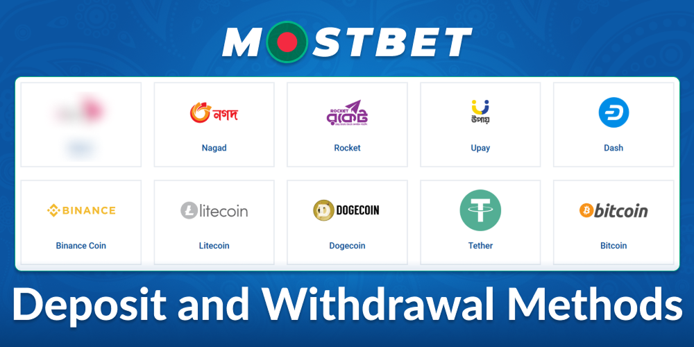 Mostbet Bangladesh banking operations